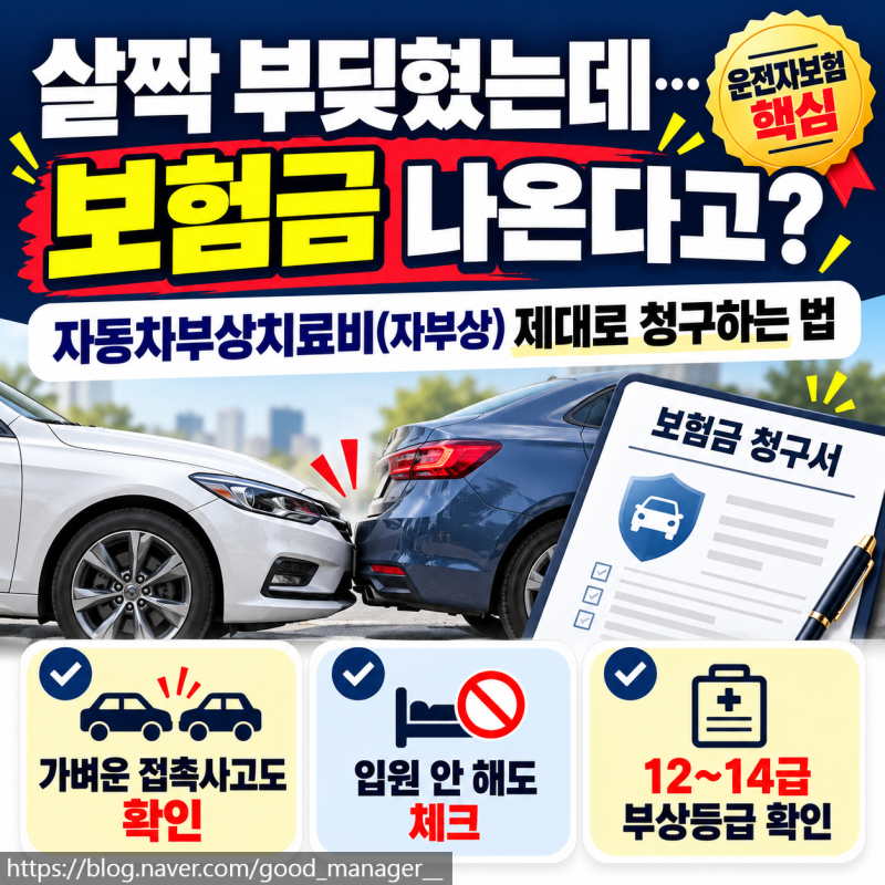 “살짝 부딪힌 건데 보험금이 나온다고?”가벼운 접촉사고도 확인해야 할 자동차부상치료비....