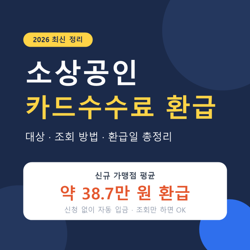 소상공인 카드수수료 환급 조회 방법｜2026 신규가맹점 평균 38.7만 원, 대상·환급일 총정리
