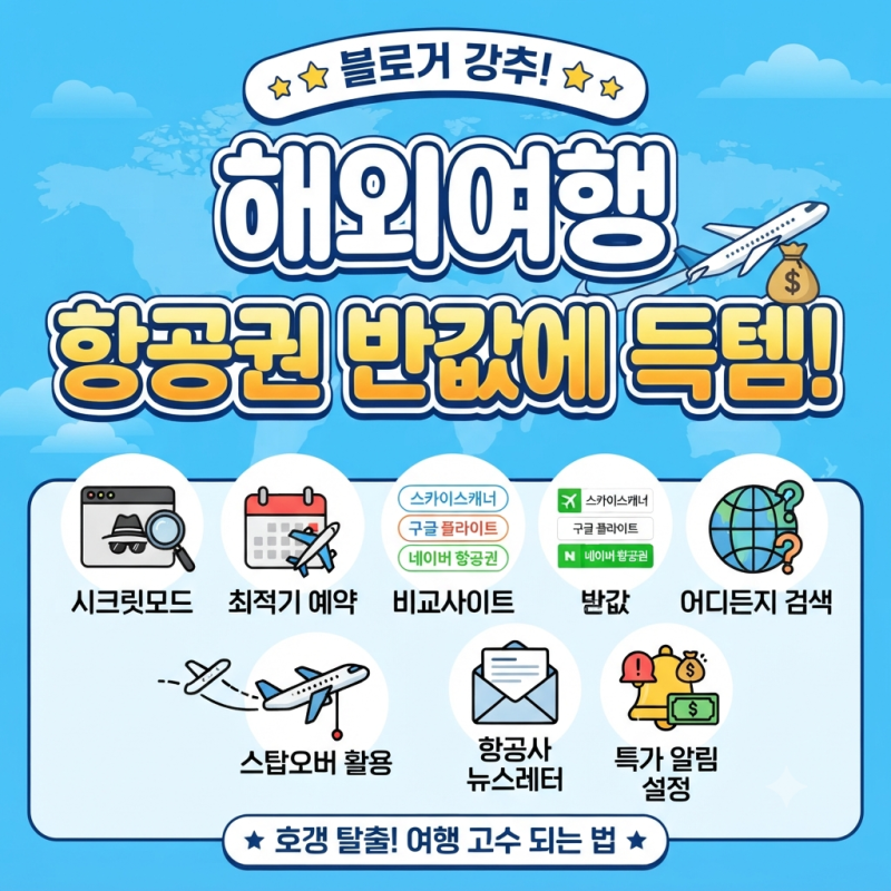 해외여행 항공권 싸게 사는 법 총정리! 남들보다 반값에 떠나는 예매 꿀팁 BEST 7
