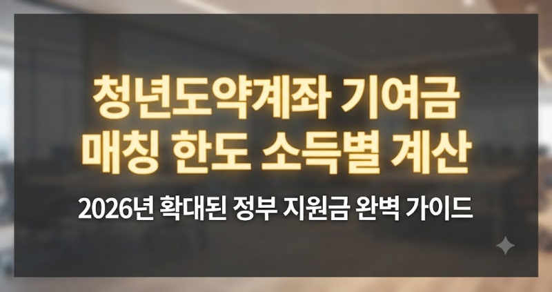 청년도약계좌 기여금 매칭 한도와 소득별 계산법