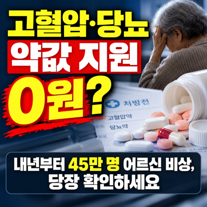 "부모님 매달 타던 병원비 지원금 0원? 6070 자녀가 당장 확인해야 할 진실"