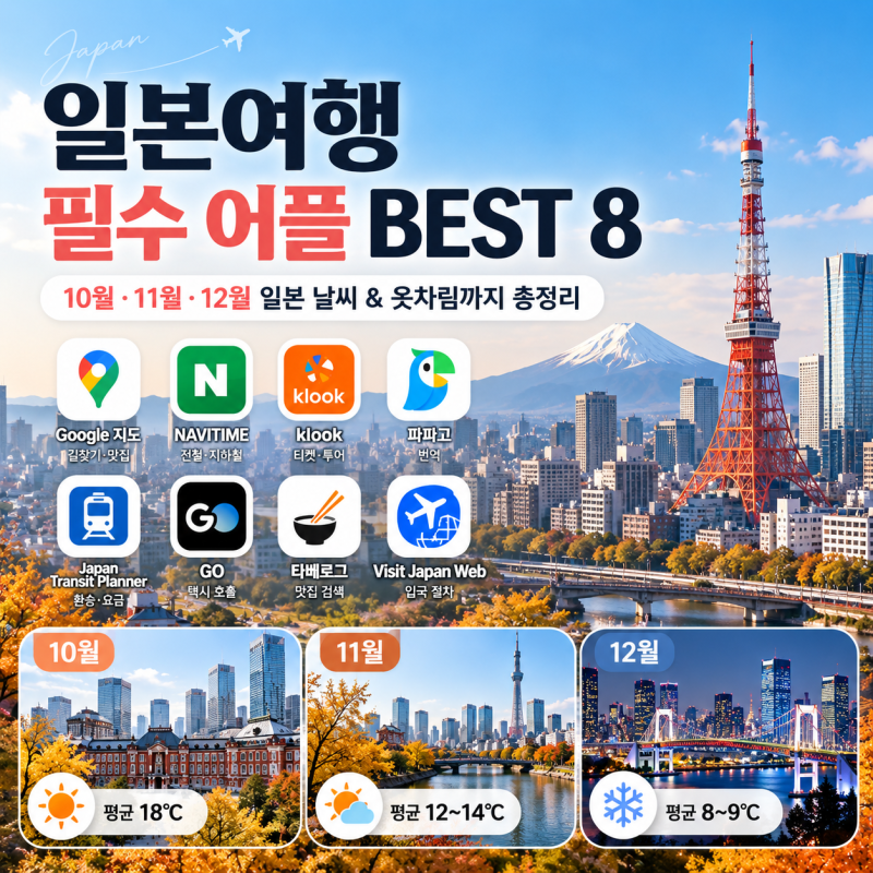 일본여행 필수 어플 BEST 810월·11월·12월 일본 날씨 & 옷차림까지 총정리, 일본여행 계획중이....