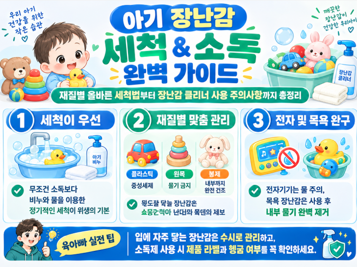 [아기 장난감 소독] 재질별 세척·소독법 & 장난감 클리너 사용법 완벽 가이드 (ft. 32개월 육아....