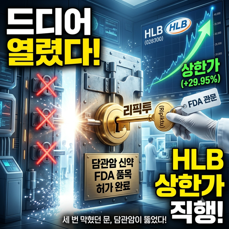 HLB 주가 전망 "세 번 막혔던 문, 담관암 신약이 먼저 열었다"