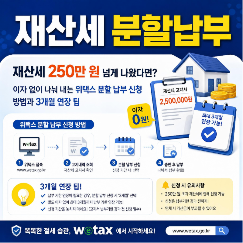 재산세 250만 원 넘게 나왔다면? 이자 없이 나눠 내는 위택스 분할 납부 신청 방법과 3개월 연....