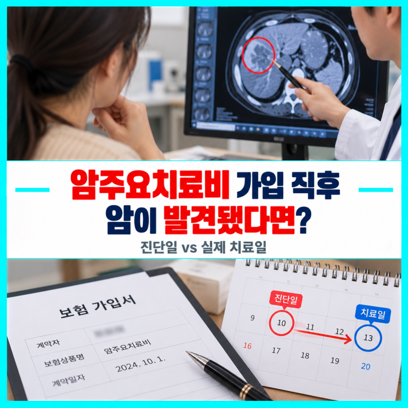 암주요치료비 가입 직후 암이 발견됐다면? 진단일과 실제 치료일 중 무엇을 볼까