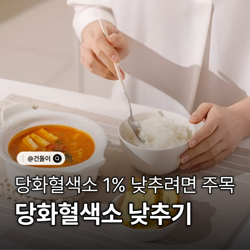 "당화혈색소 1% 낮추려면.." 주목! 당화혈색소 낮추기 방법 TOP3