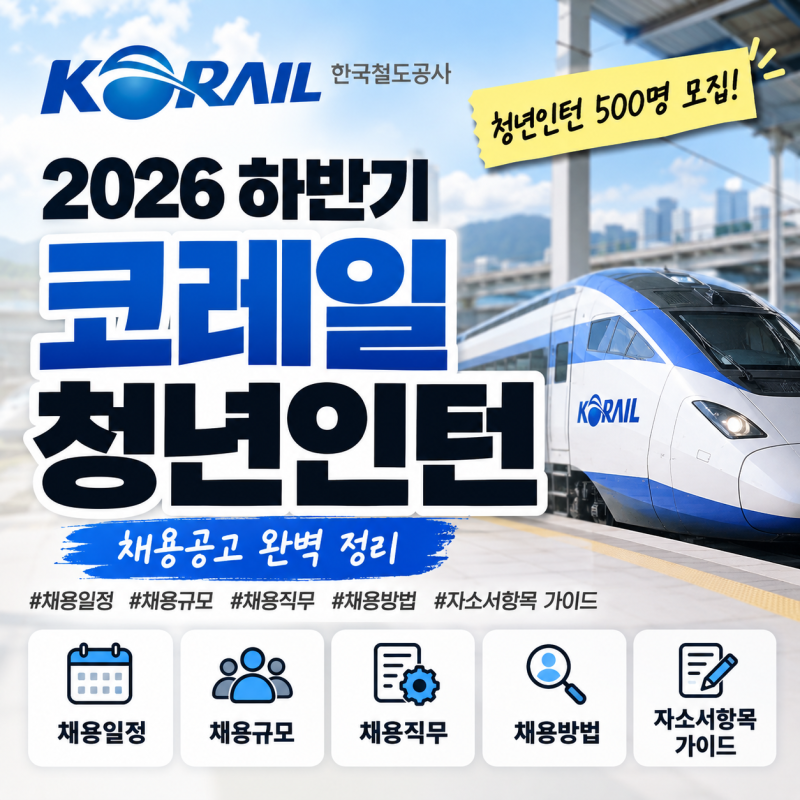 [코레일 청년인턴 채용공고] 한국철도공사 선발인원, AI면접 도입(자소서 항목)