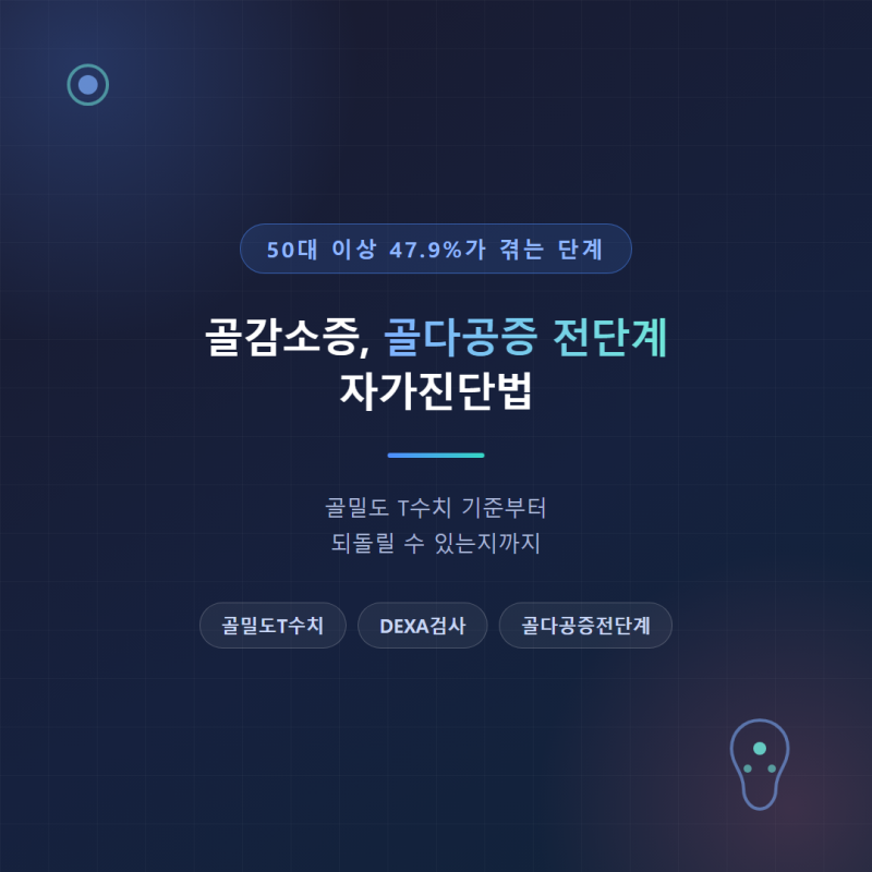 골감소증 골밀도 T수치 기준, 골다공증 전단계 자가진단