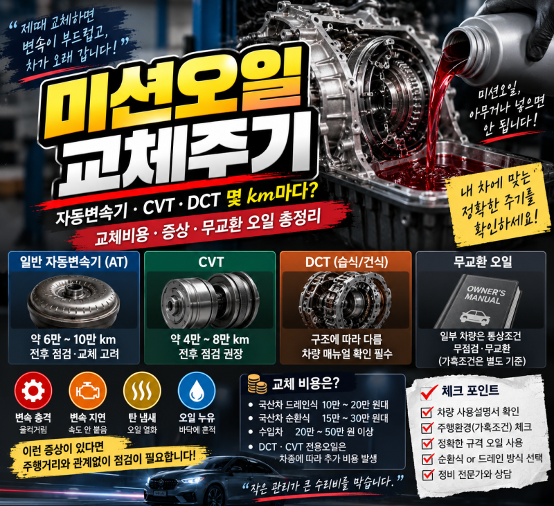 미션오일 교체주기｜자동변속기·CVT·DCT 몇 km마다? 교체비용·증상·무교환 오일 총정리
