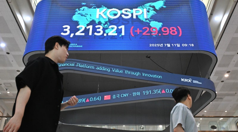 7000선 안착했다고 믿었는데, 미 국채금리 5.2% 뚫리자 코스피 결국 이렇게 됐다