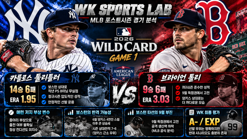 2026년 09월 30일 [새벽] MLB 포스트시즌 뉴욕 양키스 vs 보스턴 레드삭스 경기 분석