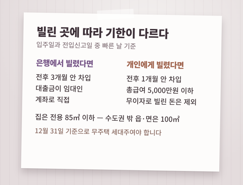 전세대출은 이자만이 아니라 원금까지 공제됩니다 (한도 400만원, 청약통장과 합쳐서)