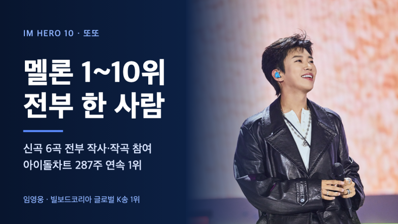 멜론 1위부터 10위까지 전부 임영웅 — 신곡 6곡을 직접 쓴 가수가 만든 숫자
