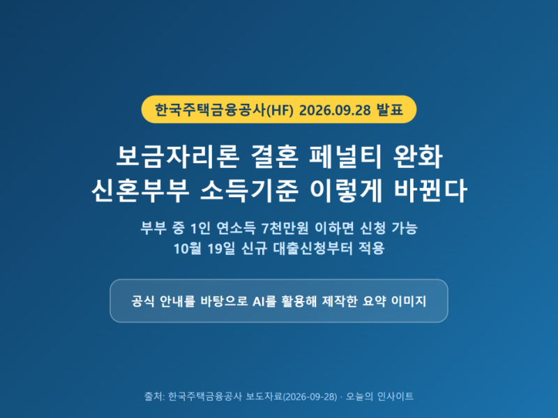 보금자리론 결혼 페널티 완화, 신혼부부 소득기준 이렇게 바뀐다