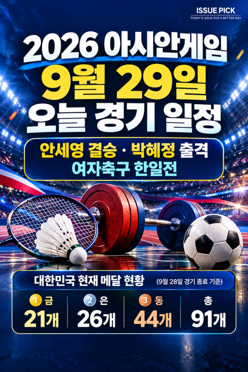 2026 아시안게임 오늘 경기 일정 9월 29일｜안세영 결승·박혜정·여자축구 한일전