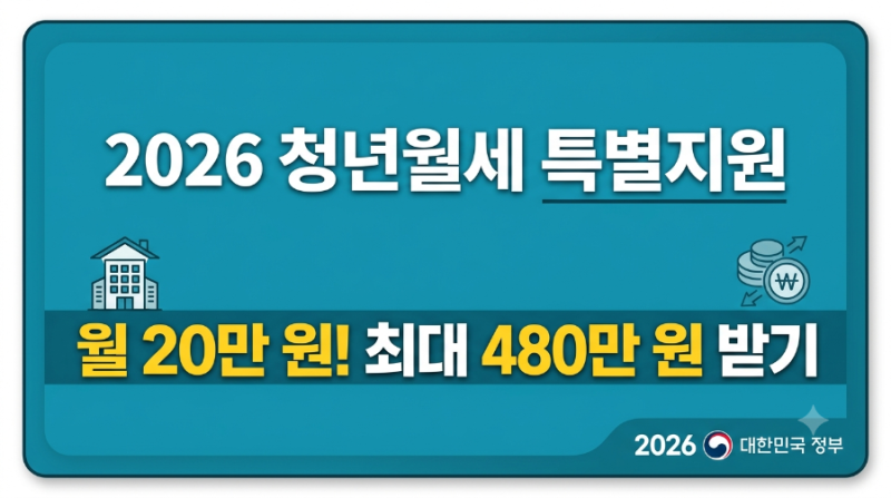 2026 청년월세 특별지원 조건 및 신청 방법 총정리 (월 20만 원, 최대 480만 원)