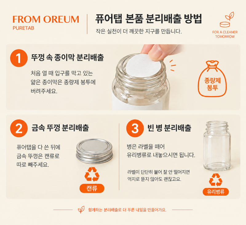 추석 선물 포장 분리배출 방법｜아이스팩·과일 포장재·보자기 헷갈리는 3가지