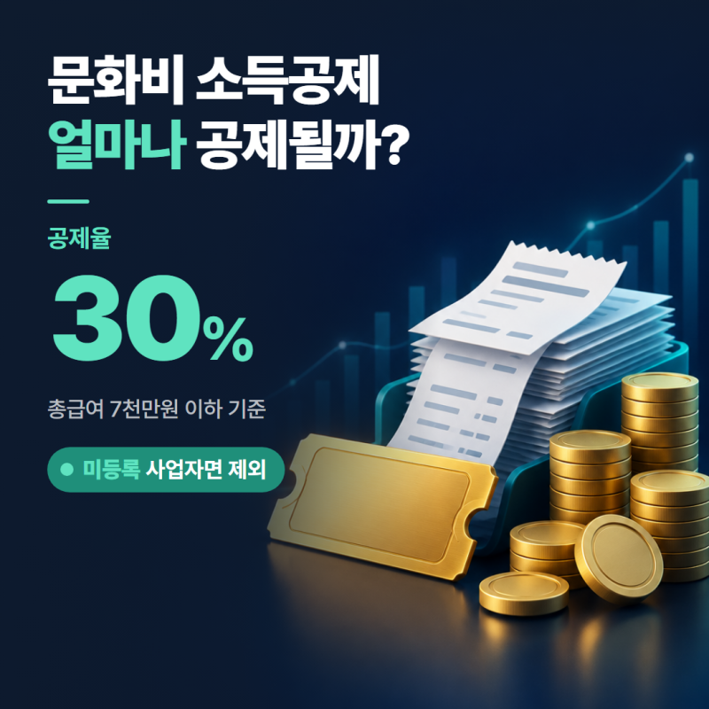 문화비 소득공제 대상 조회, 사업자 등록 안 됐으면 헛수고예요