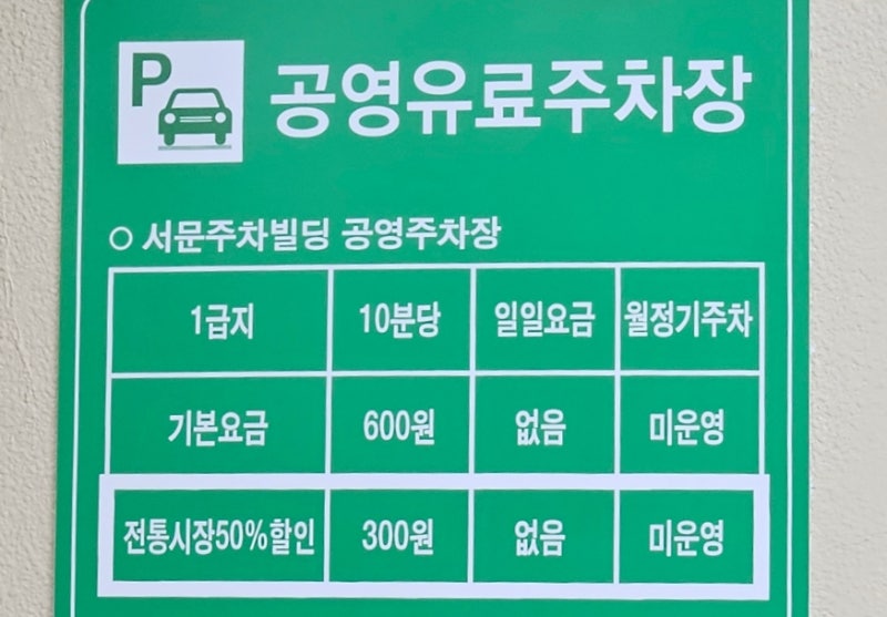 서문시장 주차장 서문주차빌딩 공영주차장 요금 및 50% 할인 후기