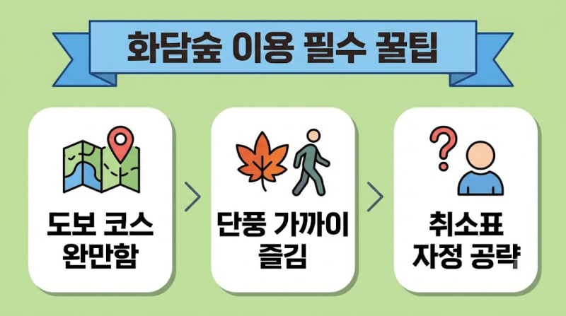화담숲 단풍 예약 매진? 취소표 나오는 시간대 & 모노레일 당일 현장 예매 꿀팁 총정리