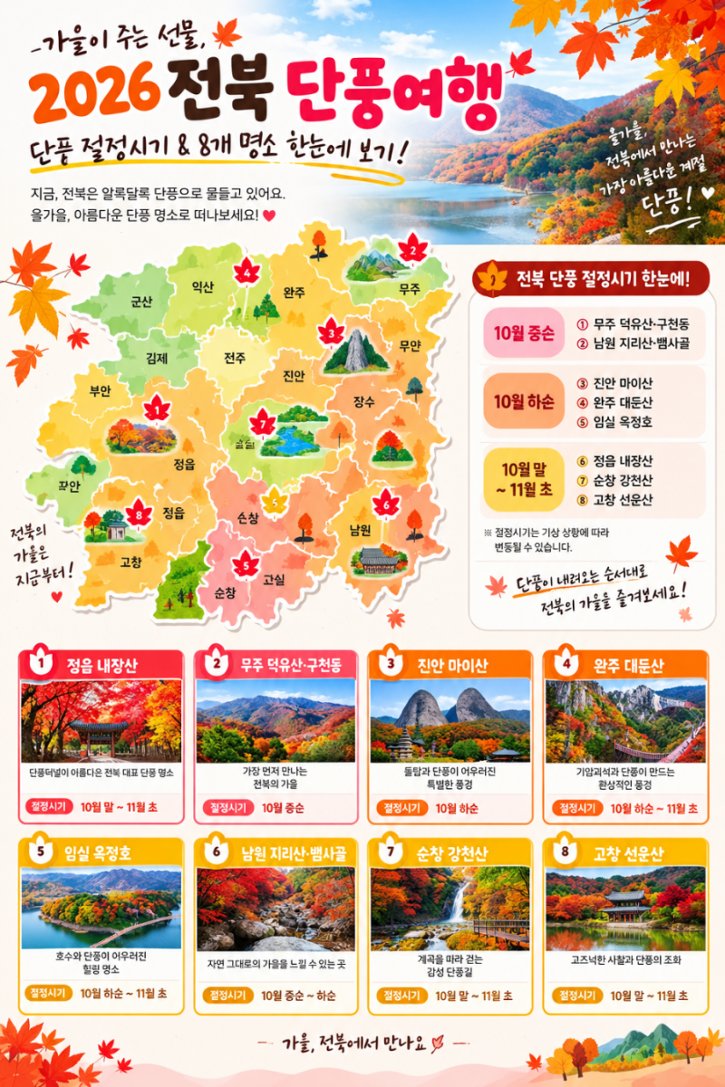 2026 전북 단풍 여행