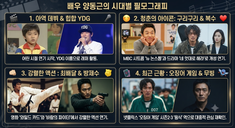 양동근 프로필 총정리《네 멋대로 해라》부터 《오징어 게임》까지