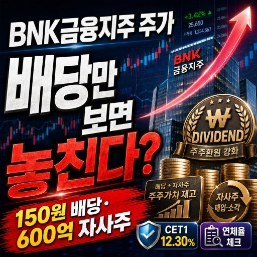 BNK금융 2분기 실적 35% 감소, 일회성 손실 빼면 본업은 성장했다