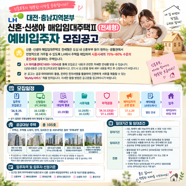 대전·충남 신혼부부 필독! 2026년 LH 신혼·신생아 매입임대주택Ⅱ(전세형) 자격 및 신청방법