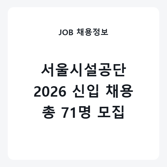 서울시설공단 2026 신입 채용 71명 분야별 인원 및 일정