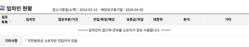 대구 달서구 유천동 대곡역화성파크드림 경매 | 매매 3억 9,000만 원, 시작가 3억 5,350만 원 사진 6