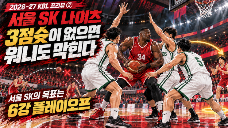 [2026-27 KBL 프리뷰 ②] 서울 SK 나이츠, 3점슛이 없으면 워니도 막힌다