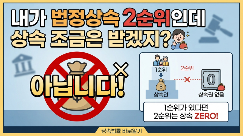 "내가 법정상속 2순위인데 상속 조금은 받겠지?" 아닙니다!