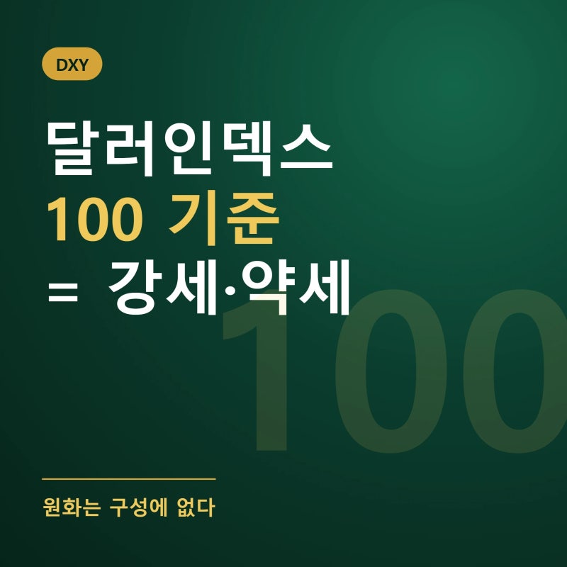 달러인덱스 뜻·100 기준·원달러 환율과 다른 이유