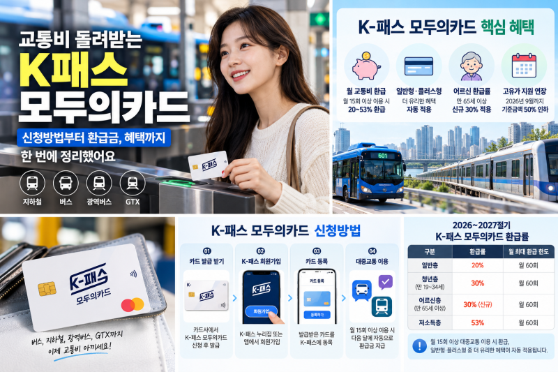 K패스 모두의카드 신청방법 환급 혜택 9월 달라진 점