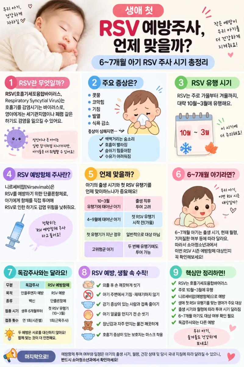 생애 첫 RSV 예방주사 언제? 겨울생 아기 못 맞았다면 환절기에 맞아도 될까?