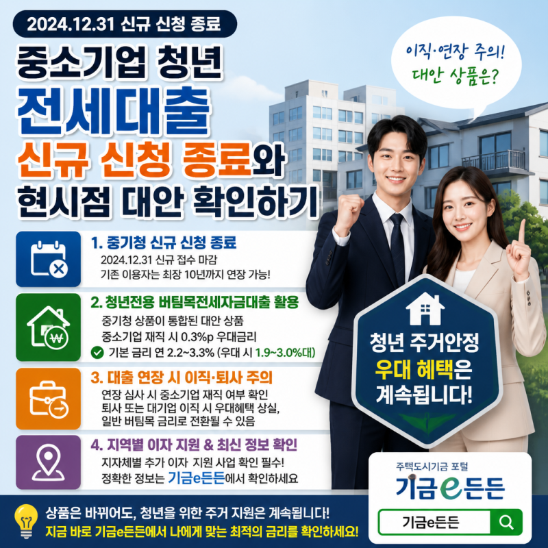 중소기업 청년 전세대출 신규 신청 종료와 현시점 대안 확인하기