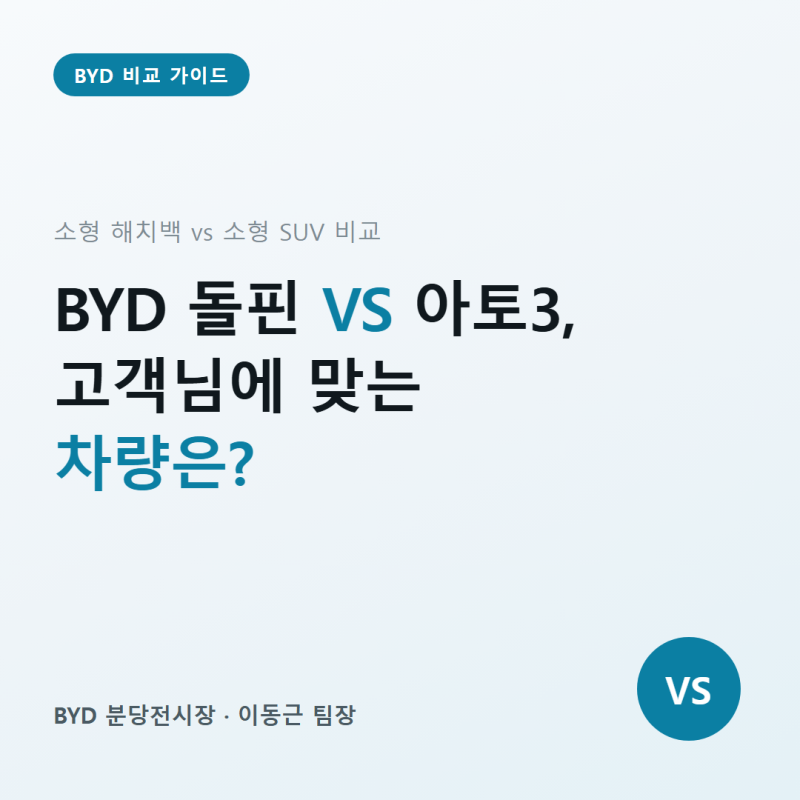 BYD 돌핀 VS 아토3, 고객님에 맞는 차량은?
