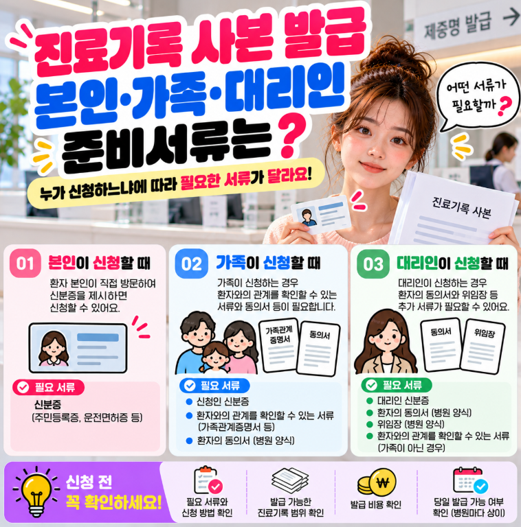 진료기록 사본 발급방법｜본인·가족·대리인 준비서류는?