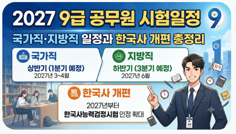 2027 9급 공무원 시험일정｜국가직·지방직 일정과 한국사 개편 총정리