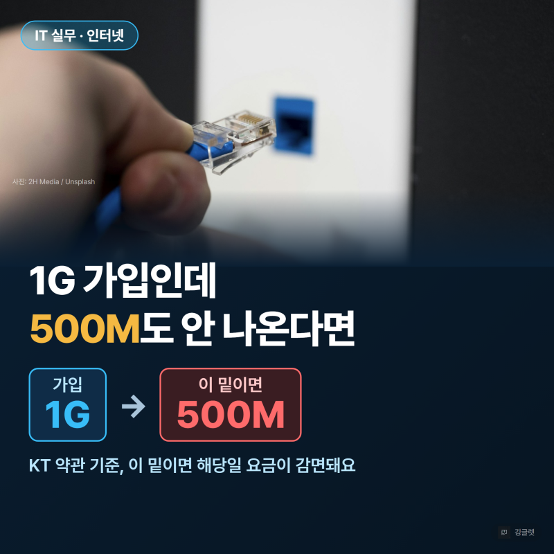 인터넷 속도 측정 방법, 가입 속도 절반 아래면 요금 감면