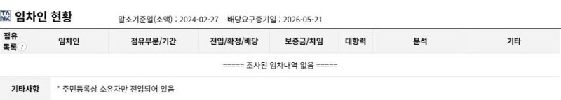 태전역광신프로그레스 경매｜최근 매매 2억 6천, 유찰 후 최저 2억 230만 원 사진 7