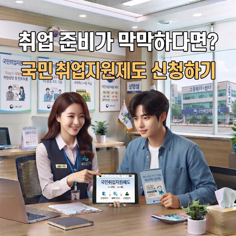 국민취업지원제도 신청방법 (2026년 1유형·2유형 자격조건과 지원금)