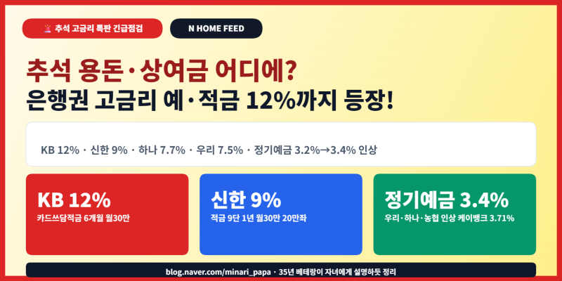 KB 12% 신한 9% 하나 7.7% 우리 7.5% - 추석 특판 적금 금리 비교 총정리