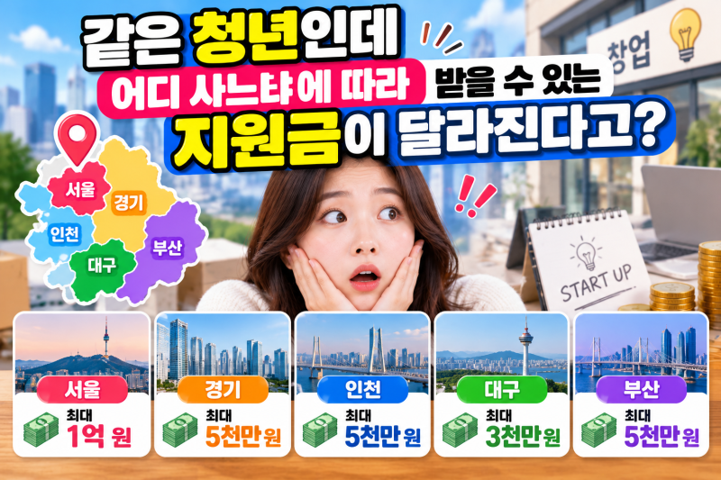 2026 청년창업지원금 총정리, 서울·경기·인천·대구·부산 이렇게 다른 줄 몰랐다