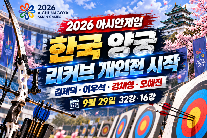 아시안게임 양궁 리커브 개인전 시작 | 김제덕·이우석·강채영·오예진 29일 출격