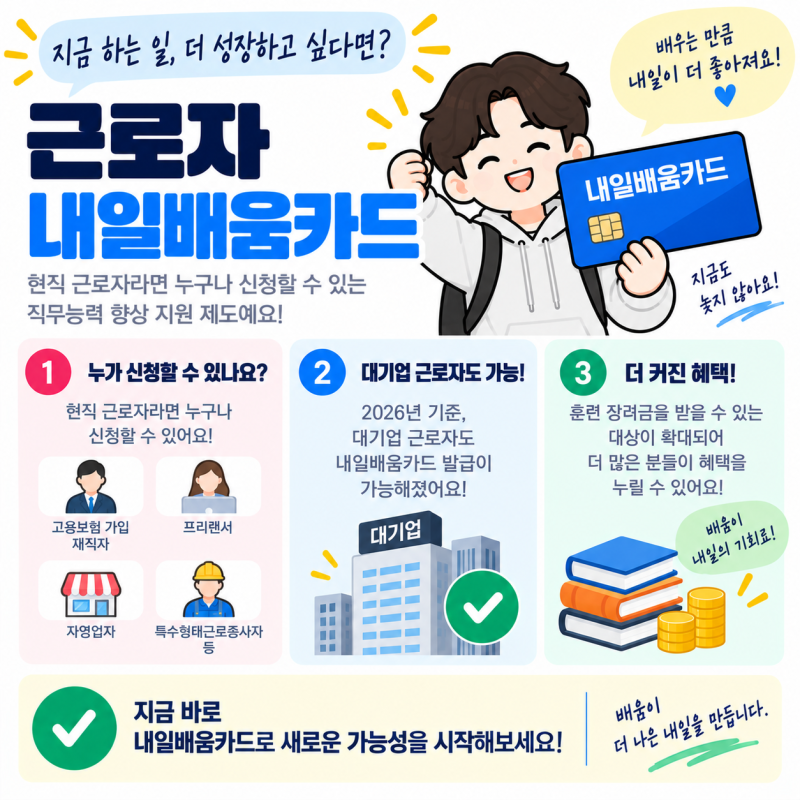 2026년 근로자 내일배움카드 교육, 자격부터 사용처, 사용법까지 최신 정보 총정리!
