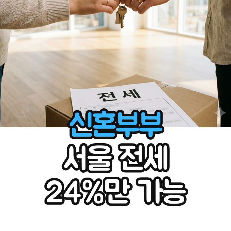 신혼부부 전세대출 한도 2.5억, 서울 아파트 전세 24%만 조건 충족·구별 순위