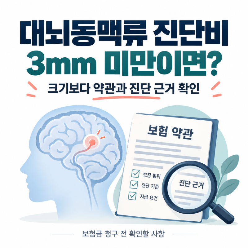 대뇌동맥류 진단비 지급 받을 수 없나 ?