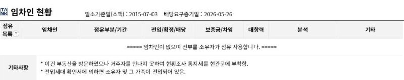 범물역 인근 아파트 경매｜범물영남보성 84㎡, 최저 2억 1,140만 원 사진 7